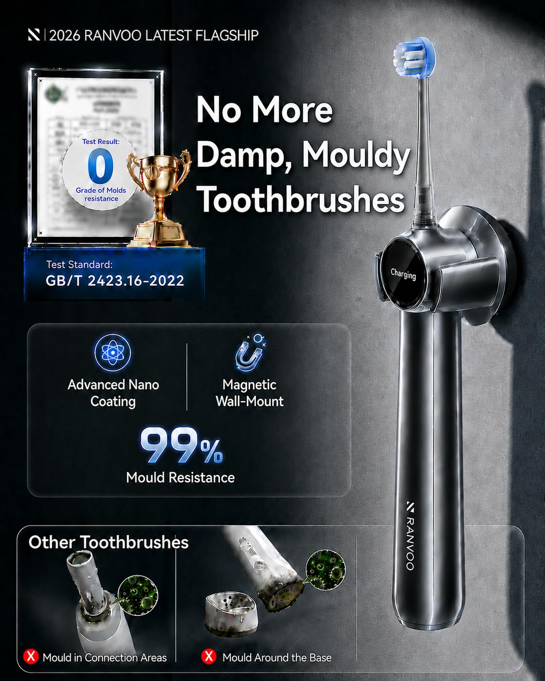 RANVOO AirBlast 電動歯ブラシ Amazon.co.jp: 【次世代エアフロー洗浄 低刺激深層ケア】RANVOO